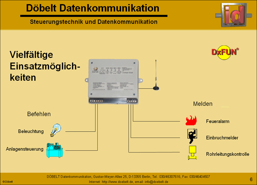 Dbelt Datenkommunikation - Produktprsentation: dxfun - Folie 6