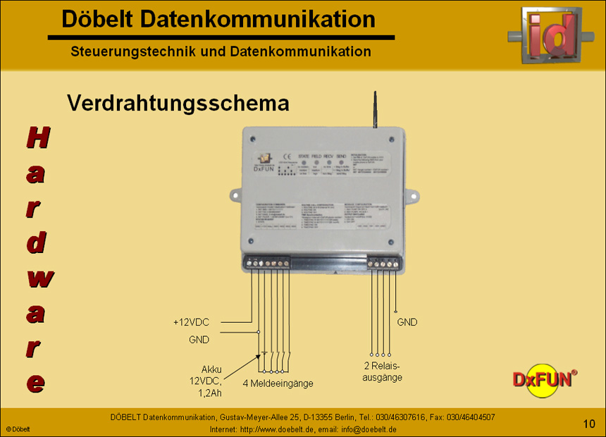 Dbelt Datenkommunikation - Produktprsentation: dxfun - Folie 10