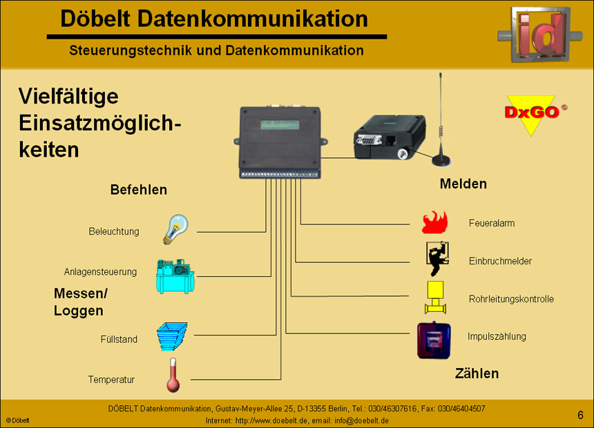 Dbelt Datenkommunikation - Produktprsentation: dxgo - Folie 6