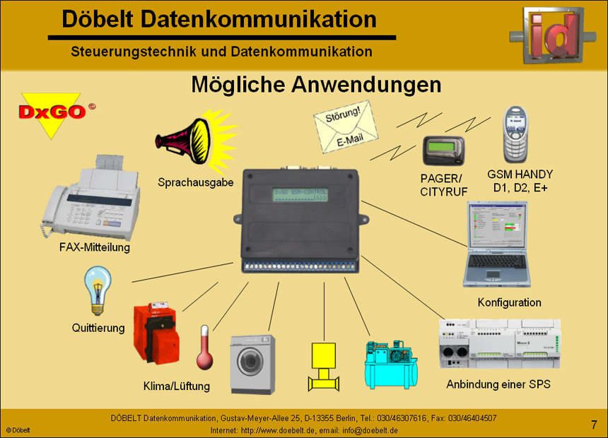 Dbelt Datenkommunikation - Produktprsentation: dxgo - Folie 7