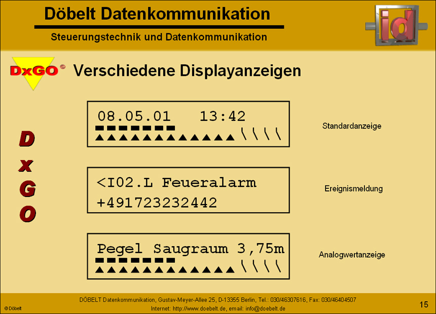 Dbelt Datenkommunikation - Produktprsentation: dxgo - Folie 15