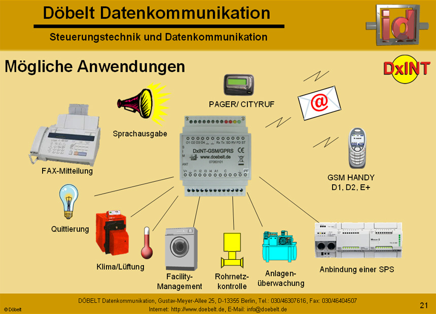Dbelt Datenkommunikation - Produktprsentation: dxint - Folie 21
